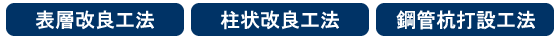 各工法
